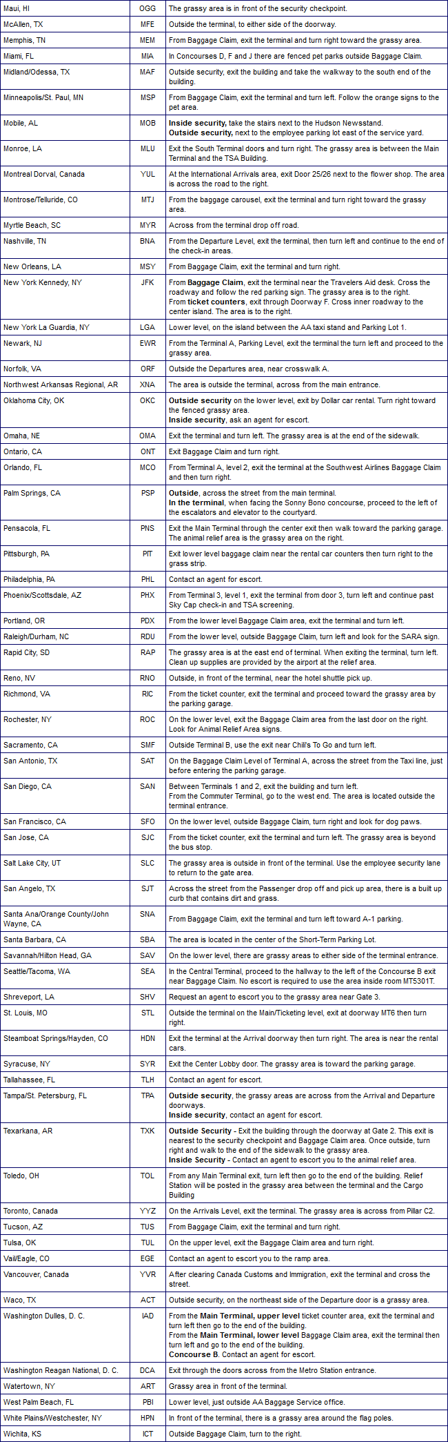 american airlines pet carry on requirements